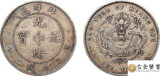Identifying Yuan Datou Coin Edges in Practice: A 90-Degree Measurement Tutorial for Fine vs. appraisal and buyback - Gu Jin Jian Bao